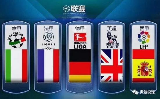 动员职业生